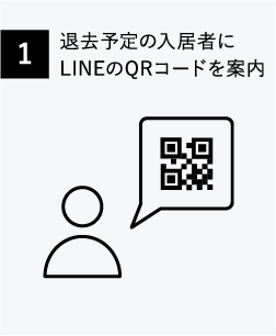 01:退去予定の入居者にLINEのQRコードを案内