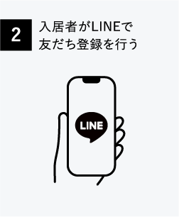 02:入居者がLINEで友だち登録を行う
